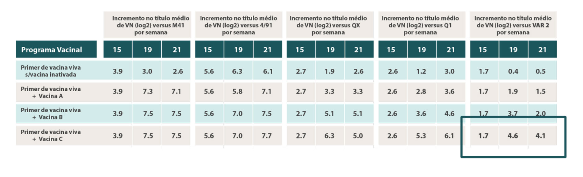 TABELA-1_ESTUDO-MSD