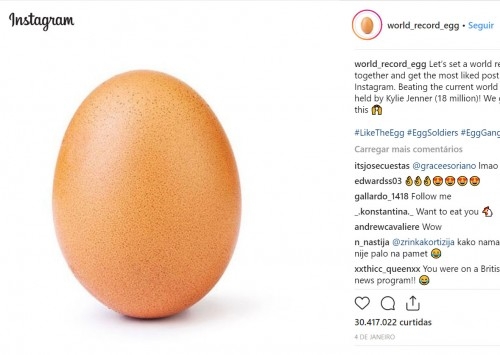 Imagem de um ovo é a foto mais curtida do Instagram no mundo