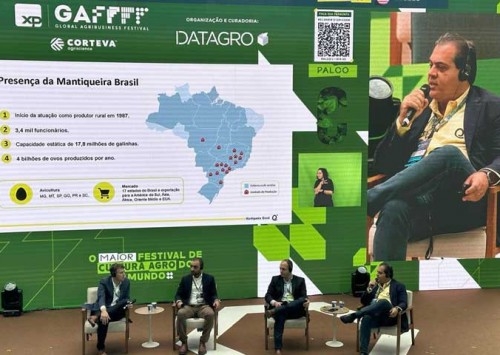 Leandro Pinto, da Mantiqueira Brasil, participou do maior evento de cultura agro do mundo