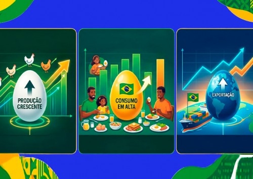 SIAVS 2026 debate expansão, tendências e oportunidades na avicultura de postura brasileira