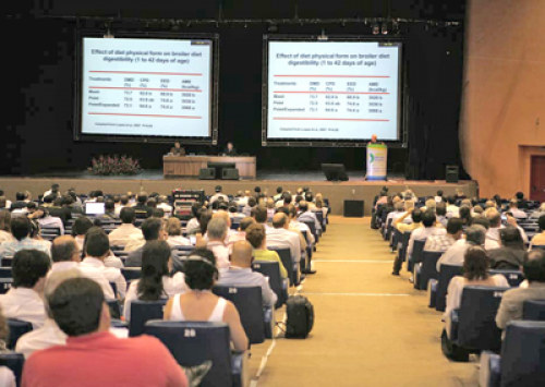 Nutrição se destaca como tema no primeiro dia do WPC 2012