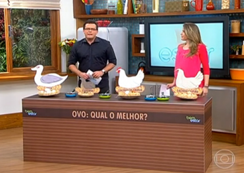 Ovo foi o tema central do programa Bem-estar da Rede Globo