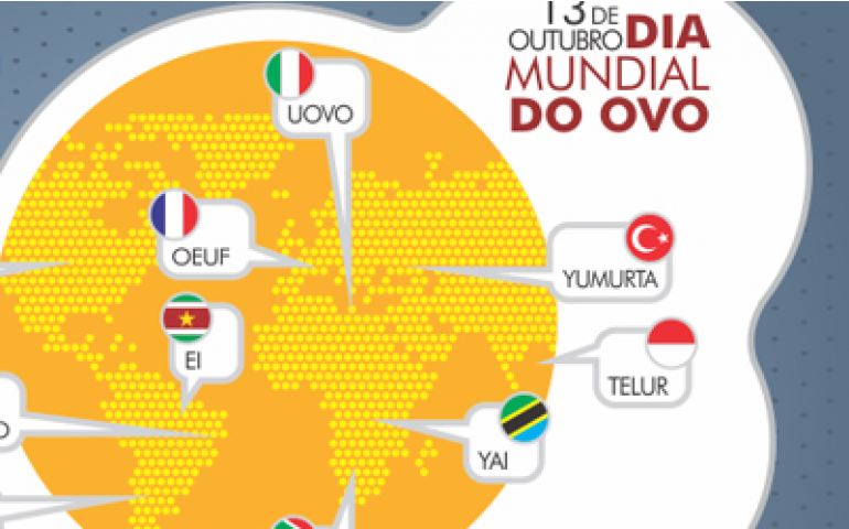 Asgav e Ovos RS preparam intensa programação para a Semana do Ovo
